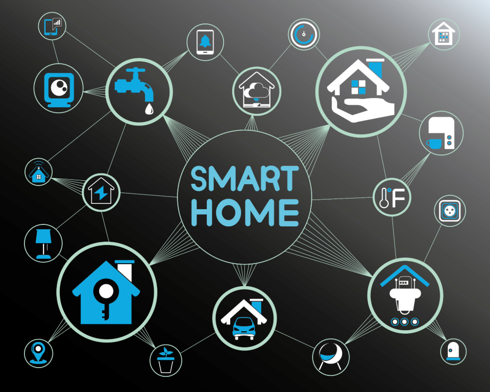 How Should You Choose A Home Automation System?